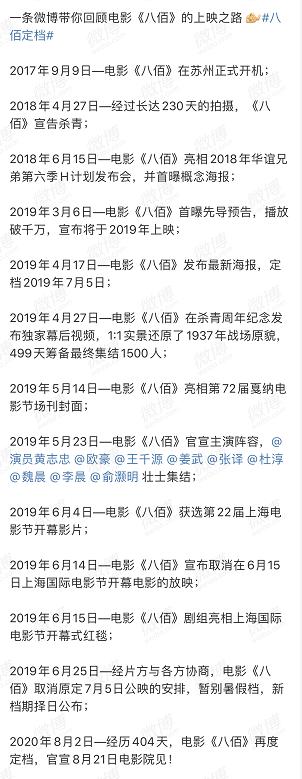 影視業大事件！《八佰》檔期定了，十位影帝影后