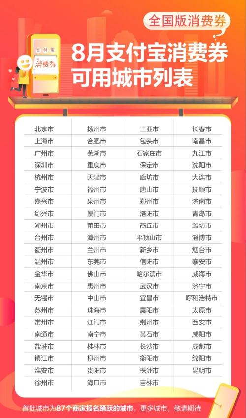 全國“消費促進月”將啟動 87城小店率先行動：聯(lián)合支持支付寶消費券（final）_874