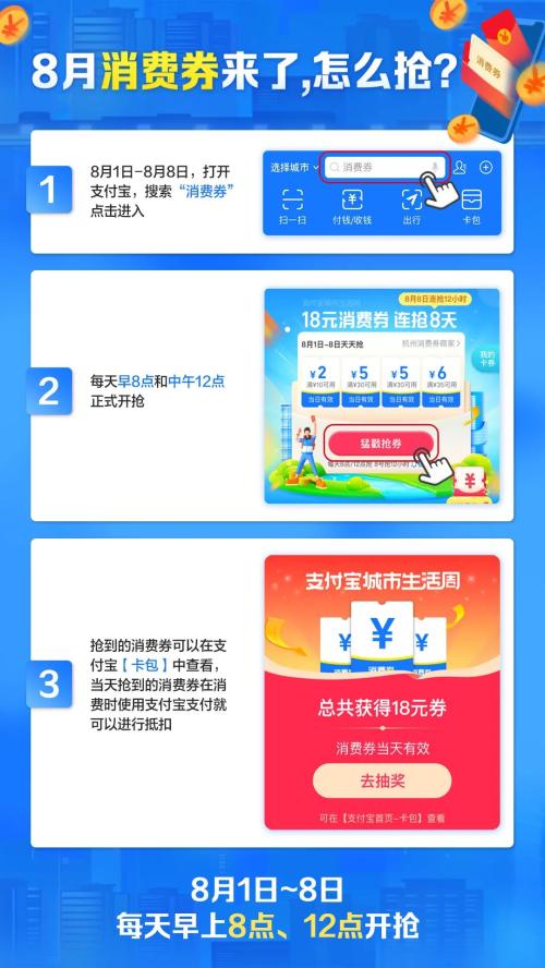 全國“消費促進月”將啟動 87城小店率先行動：聯(lián)合支持支付寶消費券（final）_874