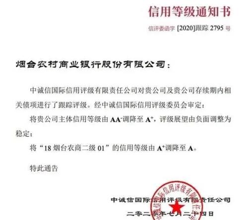 煙臺農商行遭中誠信下調評級 不良率翻倍后困局如何破？