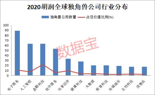 1.4萬億板塊迎利好，AI標準頂層設計發布！兩大活躍資金加倉這些人工智能股（附股）