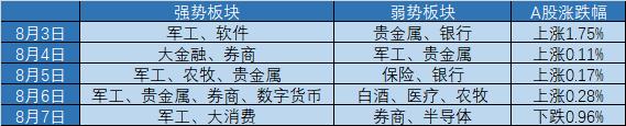 圖片0