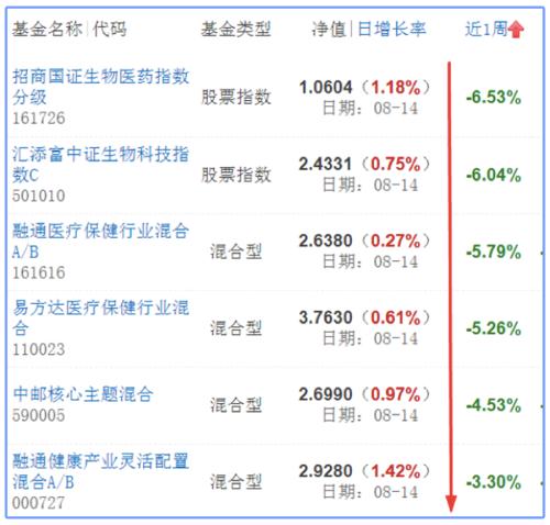 俄羅斯量產新冠疫苗來了，吃藥行情為啥萎了？