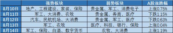 圖片0