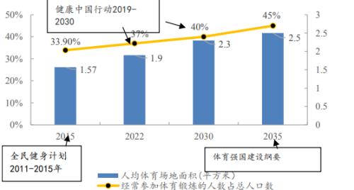 李寧、安踏創新高，服裝業終于笑了！