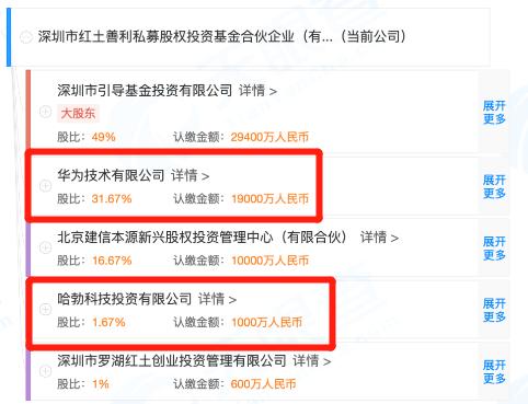 關鍵時期，華為又有大動作！更有政府引導基金，一起出手