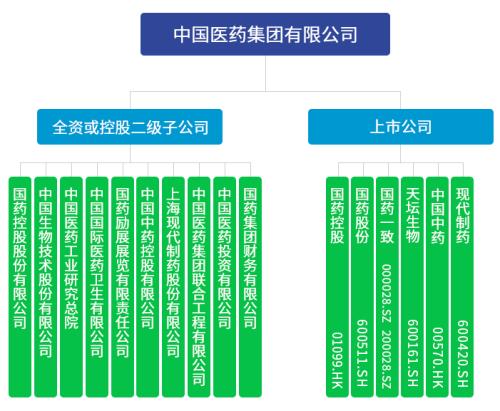 大利好！國產(chǎn)新冠疫苗預(yù)計(jì)年內(nèi)上市，兩針不到1000元，這些A股又瘋漲