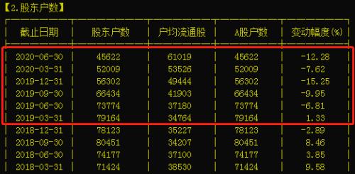 《八佰》開映，《姜子牙》定檔，誰將一戰“封神”？有個重要現象不能不看！
