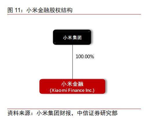 BATJ+TMD：互聯(lián)網(wǎng)流量巨頭的金融版圖