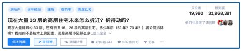 房地產的一個大泡沫，藏不住了......