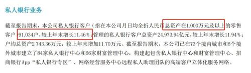 剛剛出爐！猛增1.5萬億，私行財富大爆發！“一哥”2.5萬億最牛，更有大漲26%！最新排名來了，網友