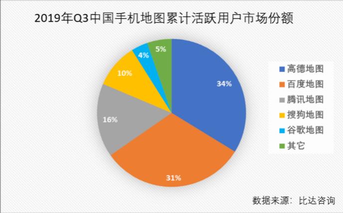 滴滴1.png