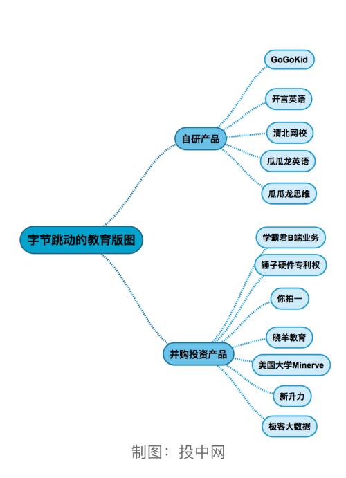 48小時后，《TikTok去哪兒》第二季來了