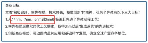 ？民族之光還是驚天巨騙？1280億的大項(xiàng)目來(lái)路蹊蹺，前路不清……
