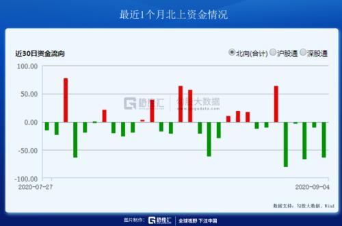 一條制裁帶崩了整個(gè)市場(chǎng)