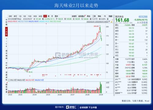 一條制裁帶崩了整個(gè)市場(chǎng)