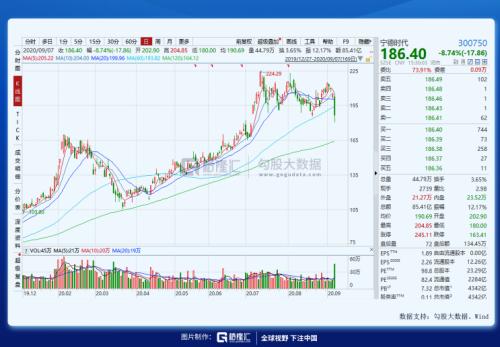 一條制裁帶崩了整個(gè)市場(chǎng)