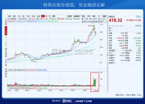 一條制裁帶崩了整個(gè)市場(chǎng)