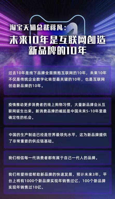 【新聞稿】天貓：未來 3年幫助1000個新品牌銷售過1億