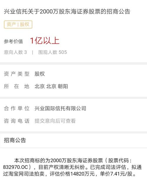 500多人圍觀，3人有意！這家券商2000萬股將拍賣，今年分類評(píng)價(jià)連降三級(jí)，上半年凈利增近40%