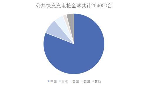 固態電池：解決「里程焦慮」的未來答案？