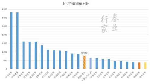 啥情況？國(guó)聯(lián)+國(guó)金？