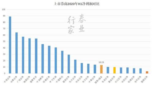 啥情況？國(guó)聯(lián)+國(guó)金？