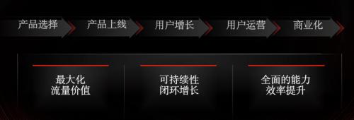 變化、難題、痛點：誰來和移動應用開發者們共克時艱