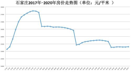 悲慘，一個炒房客炒的傾家蕩產！| 米筐原創