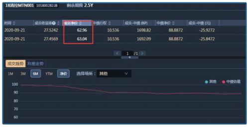 想買臺(tái)積電被歧視！十幾年里欠債6000多億，清華、北大怎么救？