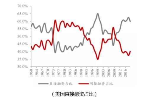 這個板塊開啟合并潮，有哪些長期機會？