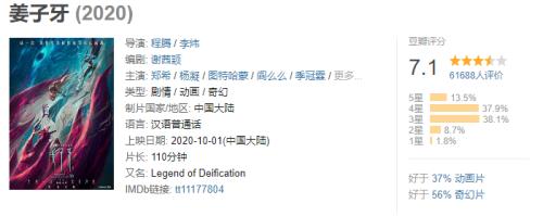 單日狂收7.3億！國慶檔徹底火了，《姜子牙》打破《哪吒》記錄，更有電影集齊8影帝2影后！這些A股公司