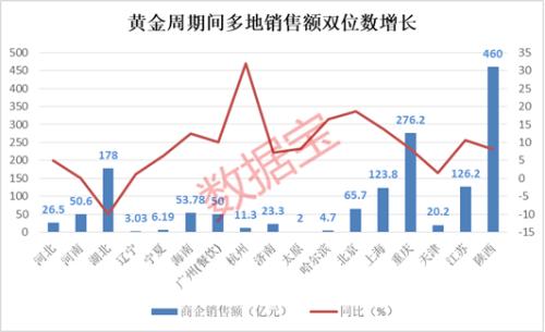 印度算盤打翻！大量海外紡織訂單涌入中國，訂單已排到明年5月，這些概念股站上風口
