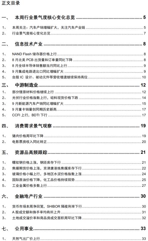 【招商策略】行業(yè)景氣觀察1014——資源品維持漲勢(shì)，乘用車(chē)產(chǎn)銷(xiāo)增幅擴(kuò)大