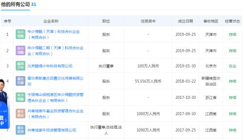 張泉靈又獲2億融資，羅振宇要上創(chuàng)業(yè)板…前央視主持人果然會講資本故事