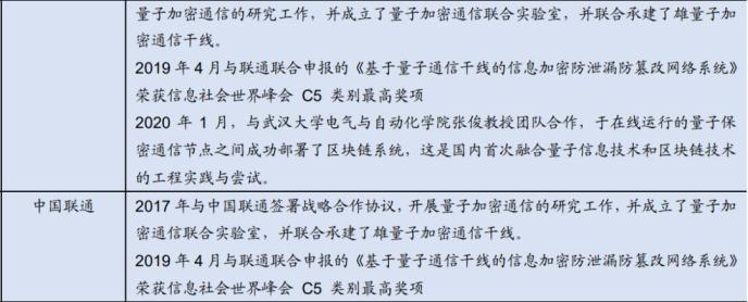重磅！政治局集體學習量子科技 最全概念股名單在此！一大消息影響300萬億資產 銀行系券商或現“黃金坑”