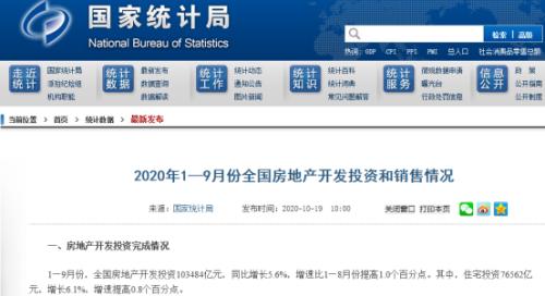 史上最好