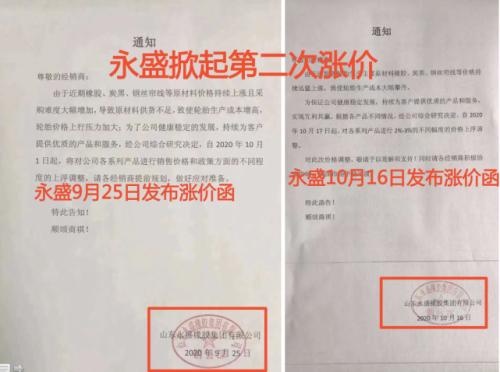 低谷10年，最近十天漲幅超過去一年！發財真的靠康波？