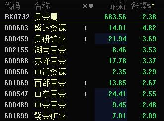 圖片0