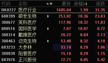圖片0