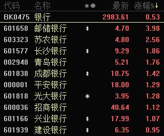 圖片0