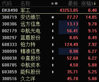 圖片0