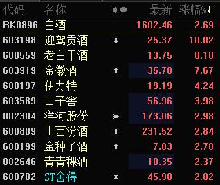 圖片0