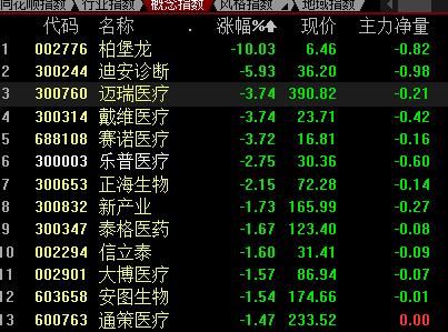 醫藥圈炸鍋！國家的“靈魂談判”又來了，1.3萬的心臟支架談到700元，將為老百姓節約109億！
