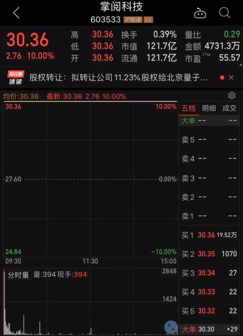 一字漲停！字節跳動擬以11億元入股行業龍頭，相關概念股集體大漲