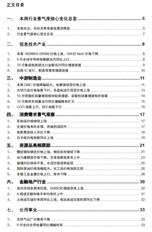 【招商策略】行業景氣觀察1111——挖掘機銷量維持較高增速，原油價格回升