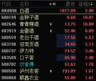 圖片0