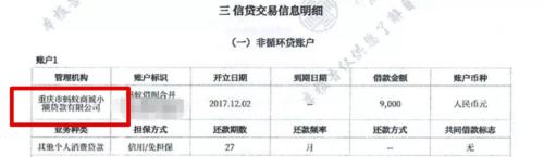 雙11剁手歸來：花唄/白條的這些坑，你知道嗎？| 米筐原創(chuàng)