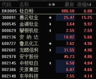 圖片0