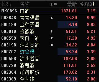 圖片0